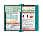 WhiteCoat Clipboard® - Teal Respiratory Edition